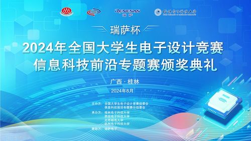 2024年度瑞薩杯信息科技前沿專題賽頒獎(jiǎng)典禮圓滿落幕，共筑技術(shù)新未來(lái)